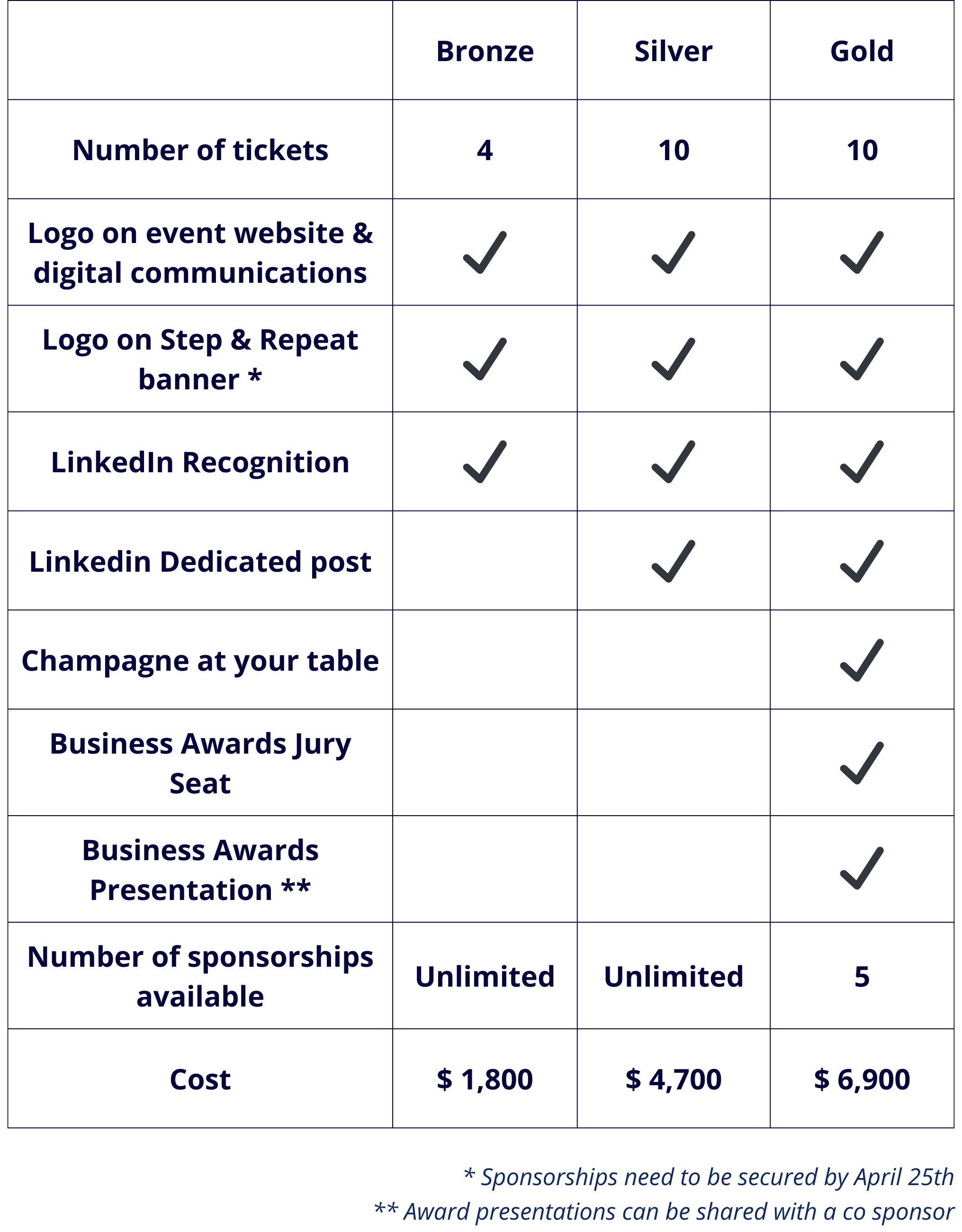 2026 Gala & Business Awards