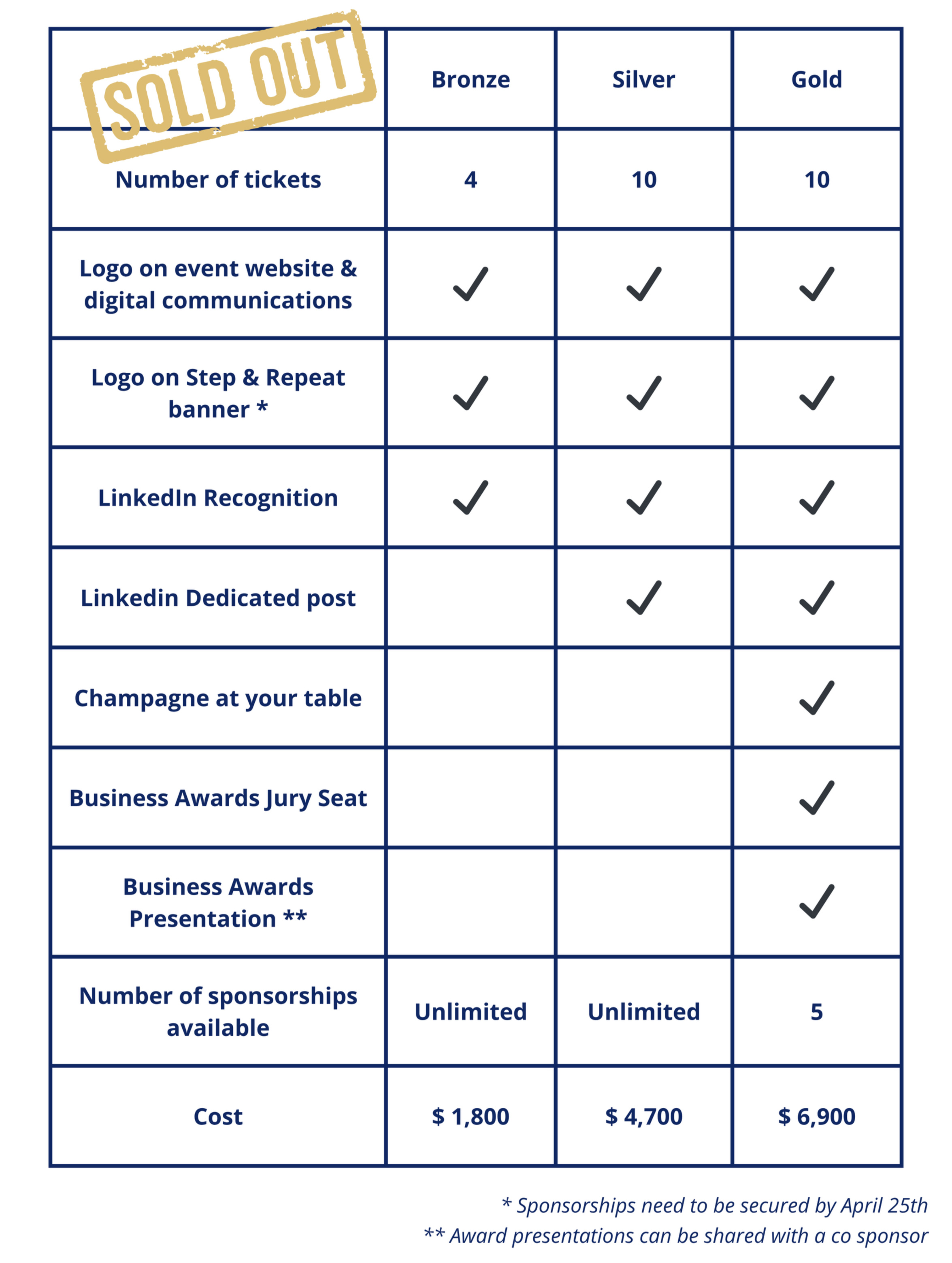 2026 Gala & Business Awards
